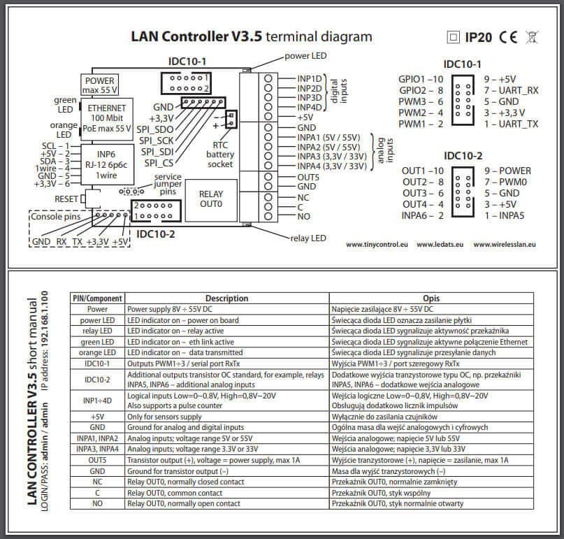 WifiDepo LAN-RÖLE-V3 WifiDepo Lan-Röle (Lan Relay)  Otomasyon Ünitesi V3 (ethernet internet röle kontrol kartı) ürün görseli 3 - wifidepo