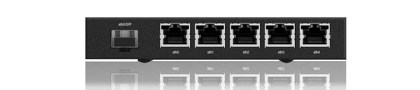 WFUBER-X-SFP-EU-UBNT ER‑X‑SFP - UBNT EdgeRouter X SFP 6 Port Gigabit Firewall Router